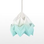 gradient mint